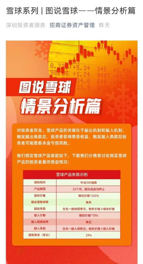 監(jiān)管放大招 暫停不符合要求雪球類產品備案 更有 大殺器 來了